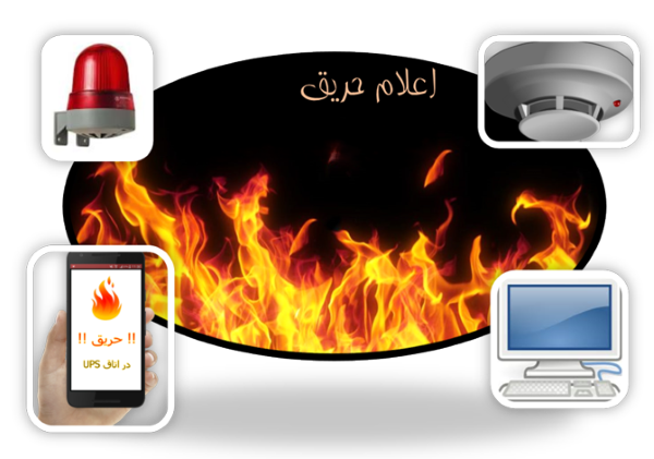 سیستم اعلام حریق هوشمند — SMART-PRO